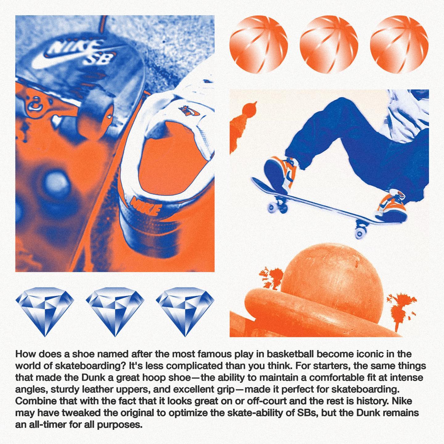 Nike Dunk editorial artwork combining blue-and-orange skate photography, basketballs, diamonds, and archival text.